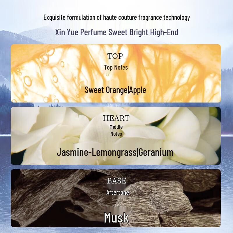 SHISEIDO PROFESSIONAL Кондиционер для укрепления кожи головы