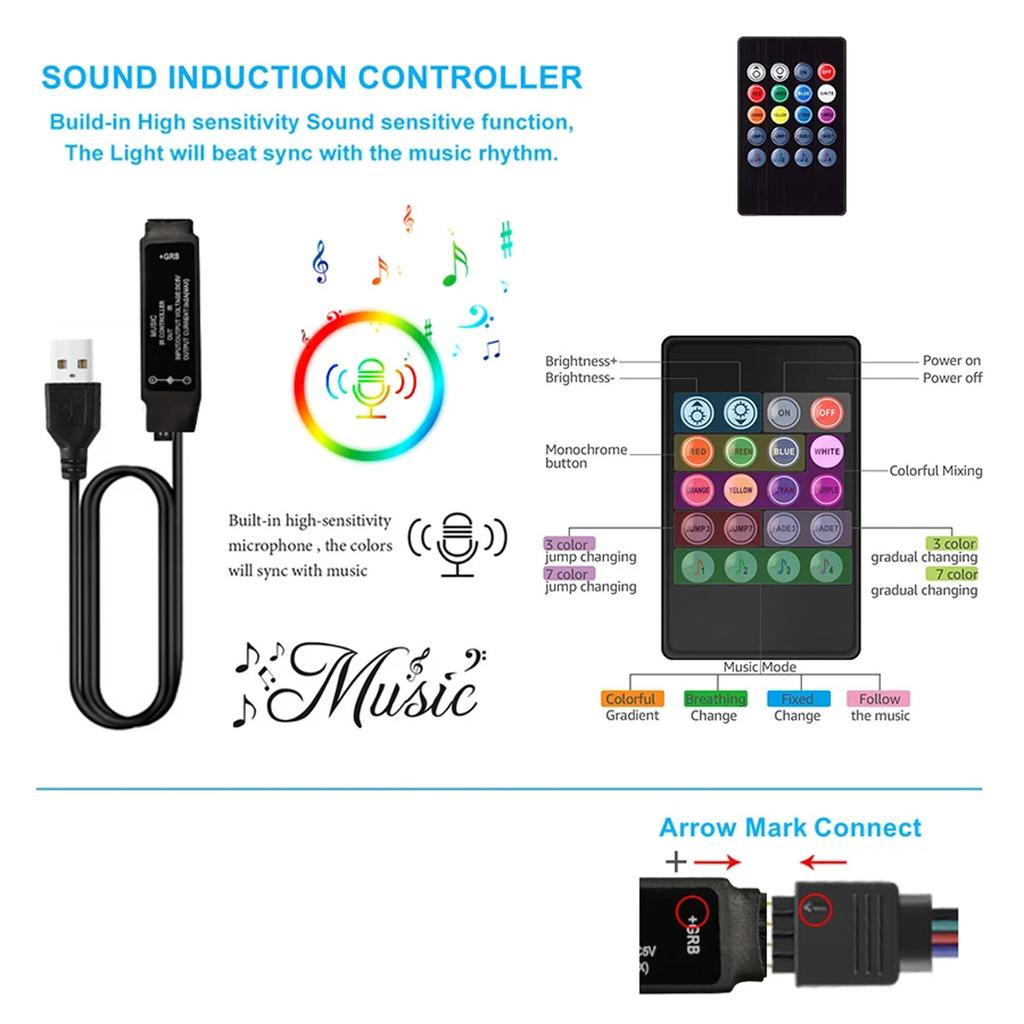 Music Sync RGB LED Strip Light SMD 5050 5V 30LEDs/m 20keys Remote USB Smart Game Rhythm TV Backlight Lamp,New Year Home Decoration