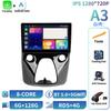 For Peugeot 108 For Toyota Aygo B40 2014-2021 Wireless BT Carplay Radio Stereo Multimedia Player 4G Android Multifunction Screen