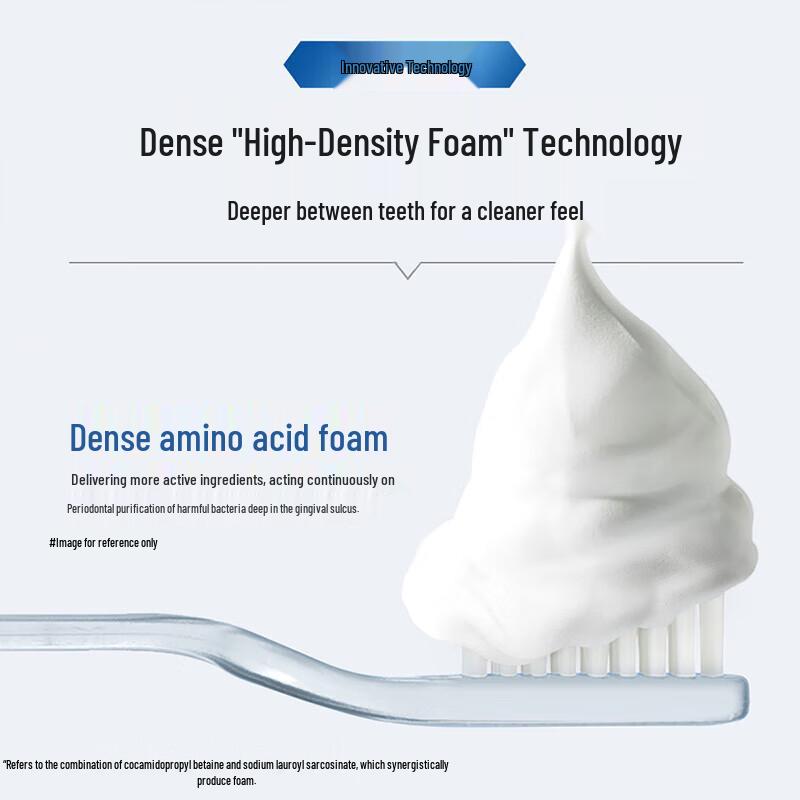 BOP Active Antibacterial Peptide Toothpaste