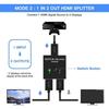 Commutateur HDMI - Sunright - 4K - Bidirectionnel - 2 Entrées 1 Sortie - Plug and Play
