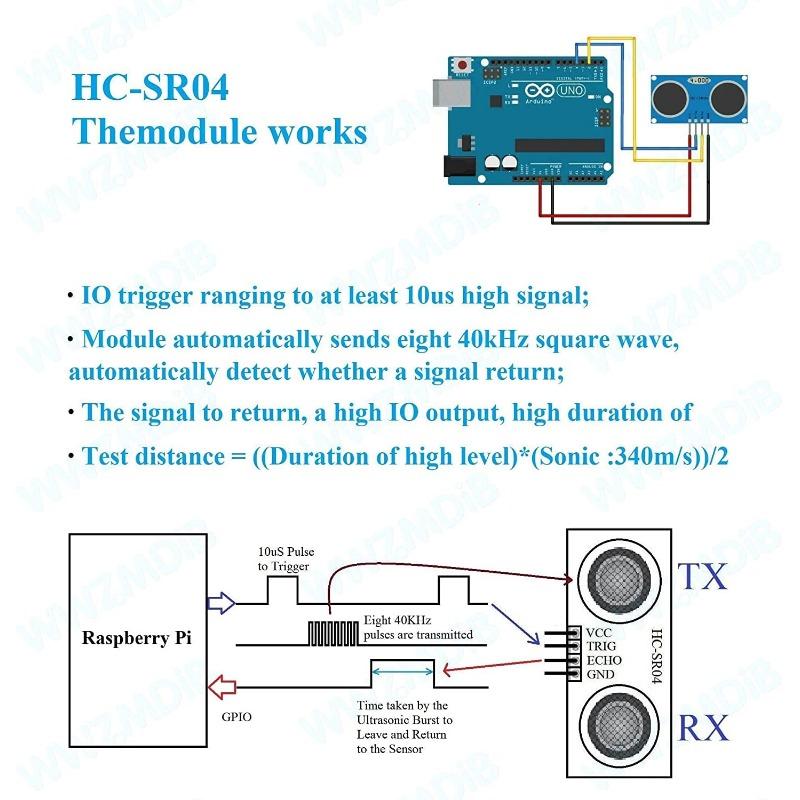 5pcs Ultrasonic Module HC-SR04 MELIFE Distance Sensor with 5pcs Mounting Bracket 2 Wire Set for Mega R3 MEGA Mega2560 Robot