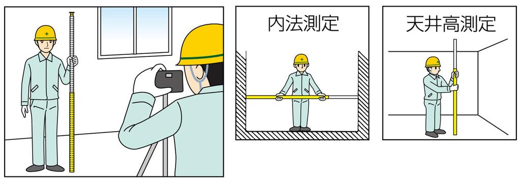 Shinwa Sokutei Алюминиевая рейка Мини-рейка 3 м 3 секции 76900