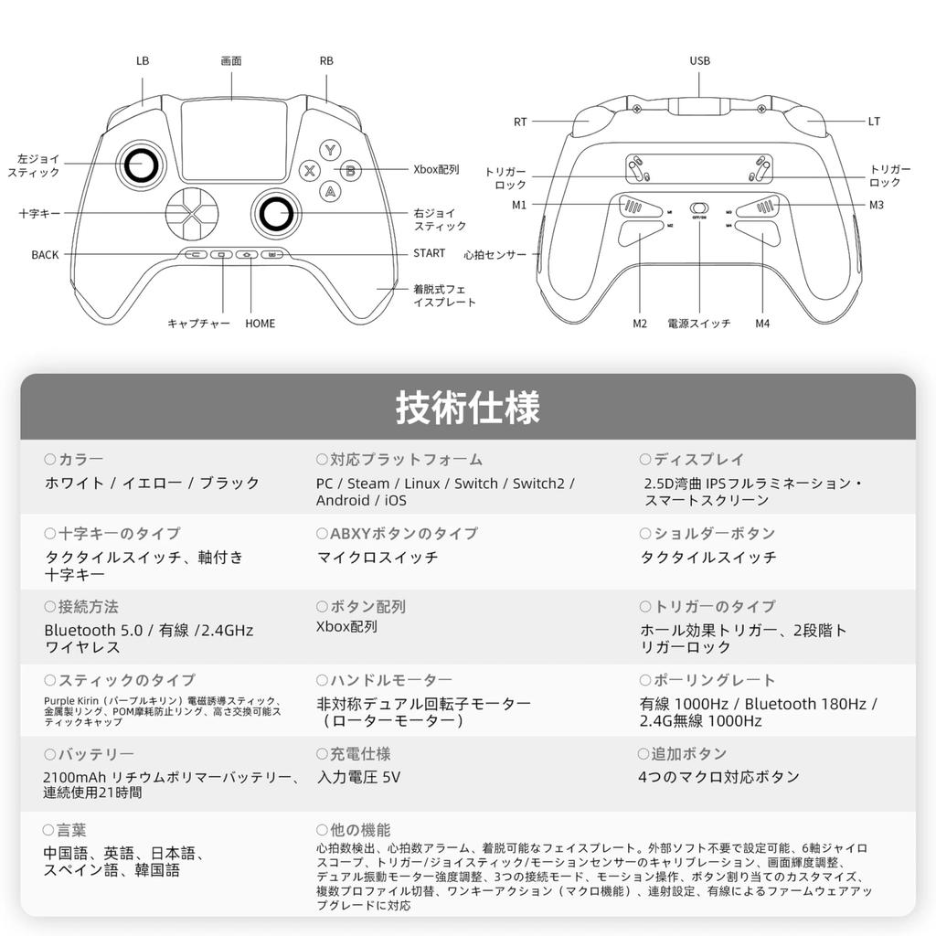 Беспроводной игровой контроллер ANBERNIC RG G01 с IPS, совместимый с вибрацией, турбо, дисплей высокой емкости 2100 мАч,