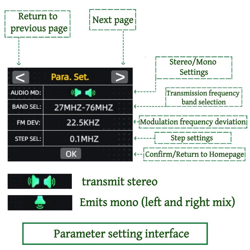27 МГц - 125 МГц FM-передатчик Радио USB-звуковая карта Bluetooth Музыкальный плеер