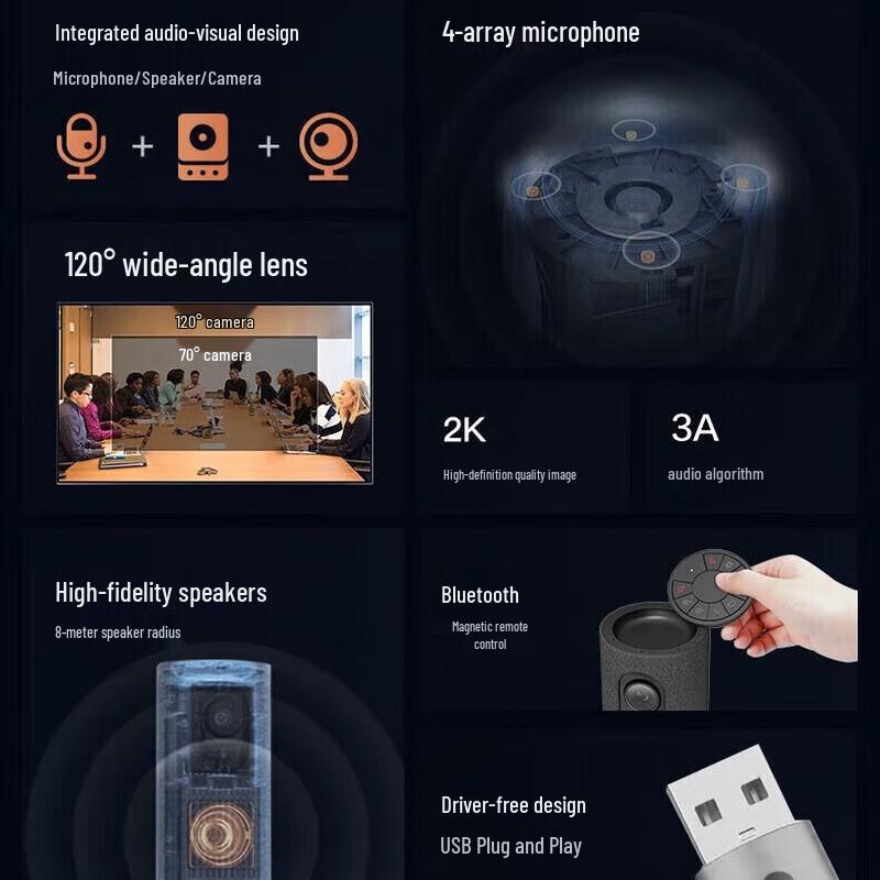 Hikvision All-in-One Video Conferencing Camera CN plug (adapter included)