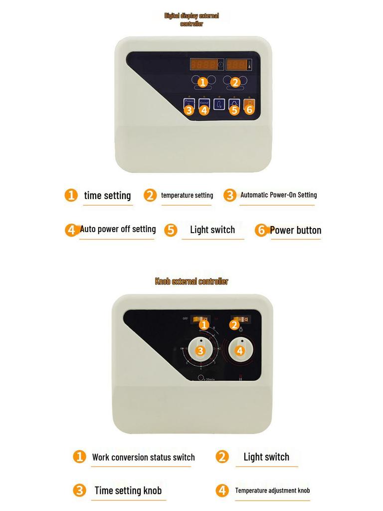 Компактная печь для домашней сауны из нержавеющей стали в стиле JM с внутренним управлением