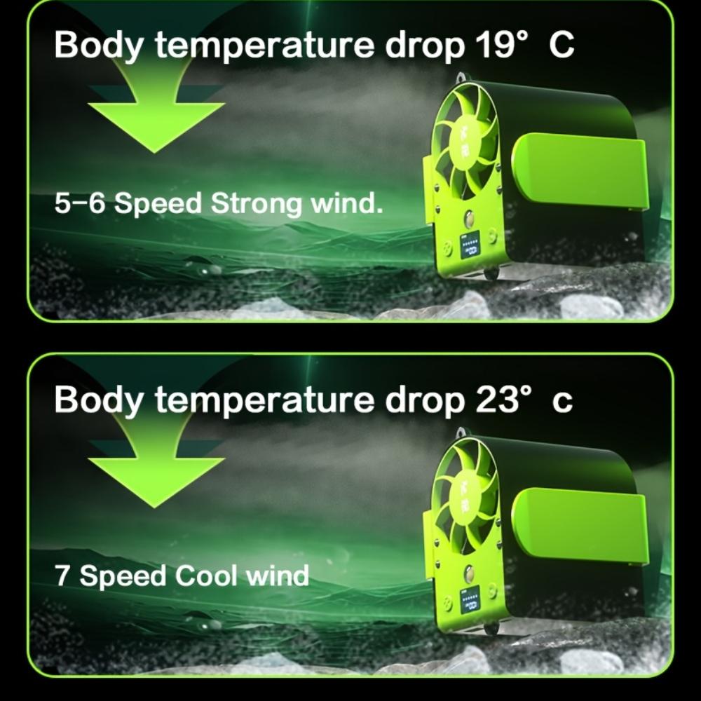 Portable Waist Fan,3 In 1 Multifunctional USB Rechargeable Hands Free Body Cooler with 15000mAh Battery,7Adjustable Speeds,Brushless Motor for Outdoor