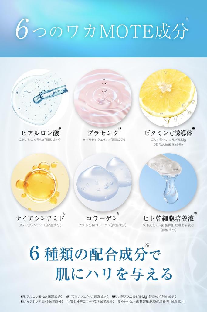 В Японии Унисекс Микроигольные Патчи для Глаз для Глаз Гиалуроновая Кислота и Культура Клеток Человека для Уменьшения Темных Кругов Сухости и Укрепления Кожи Патчи Gua Mote