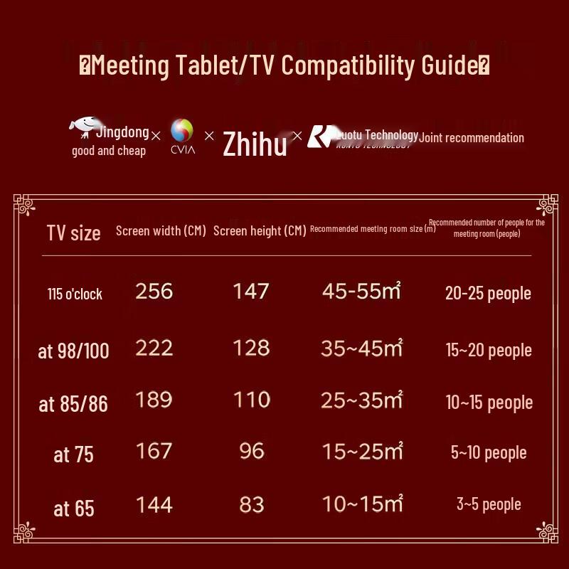 Skyworth 75DSV5 75-inch Conference Display with Screen Mirroring (CN version)