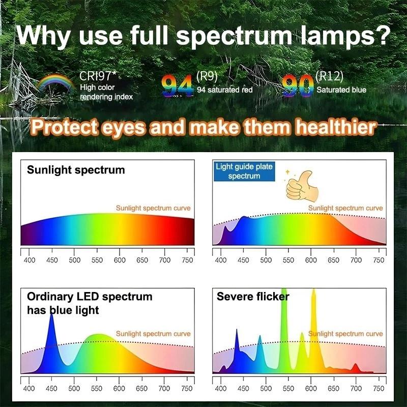 Потолочный вентилятор с регулируемой частотой, лампа, шесть скоростей ветра, регулируемый электрический вентилятор, свет, диммирование в трех цветах, управление вентилятором с мобильного телефона