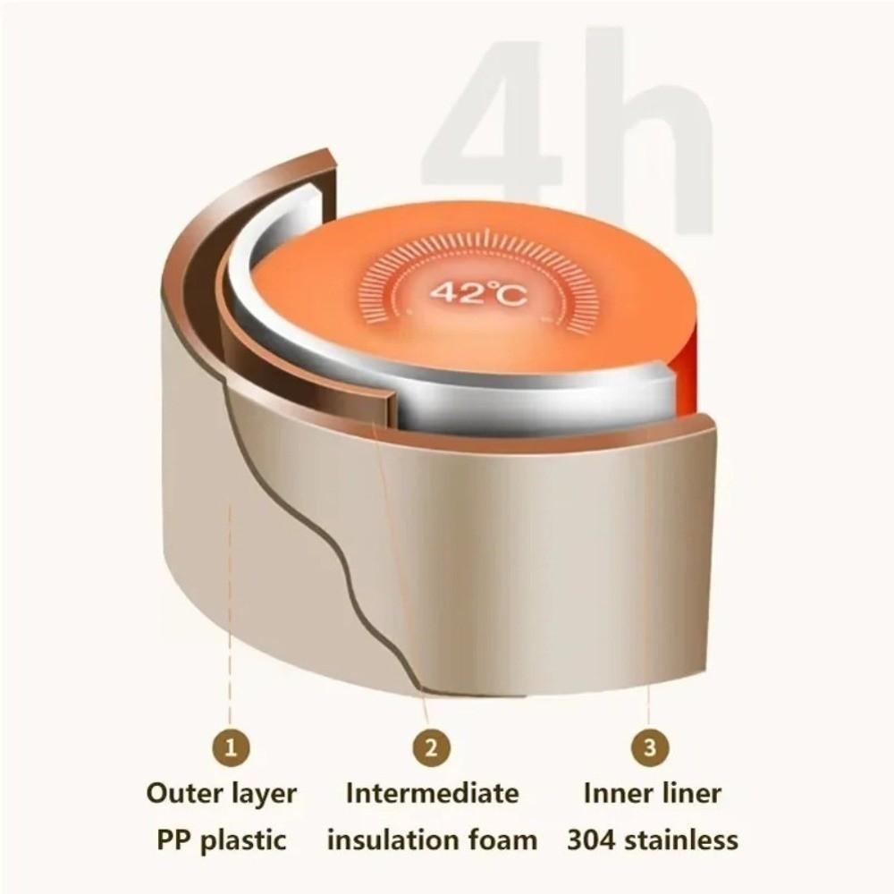 Round Shape Stainless Steel Lunch Box Practical Thermal Lunch Container Outdoor Picnic Box Camping