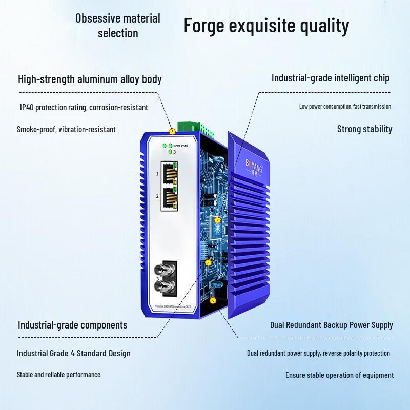 BOYANG Industrial POE Gigabit Fiber Media Converter
