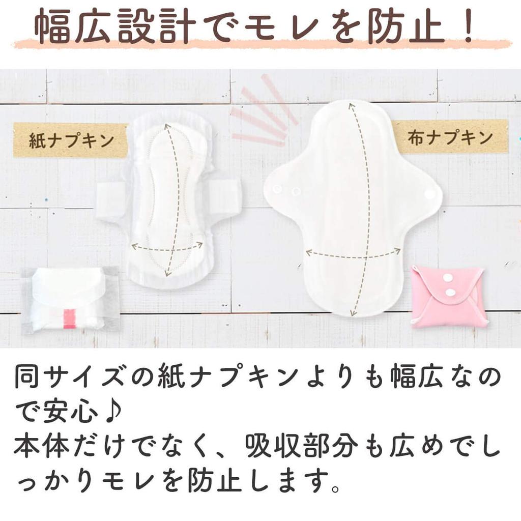 Стирать и сушить Салфетки дневные органические тканевые 25 см набор из 6 шт. [Easy 3D] 100% [Красный/Ромашка]