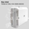 Датчик сигнализации горючего газа Детектор утечки газа EU Plug Автономный детектор утечки природного/сжиженного газа Для безопасности дома