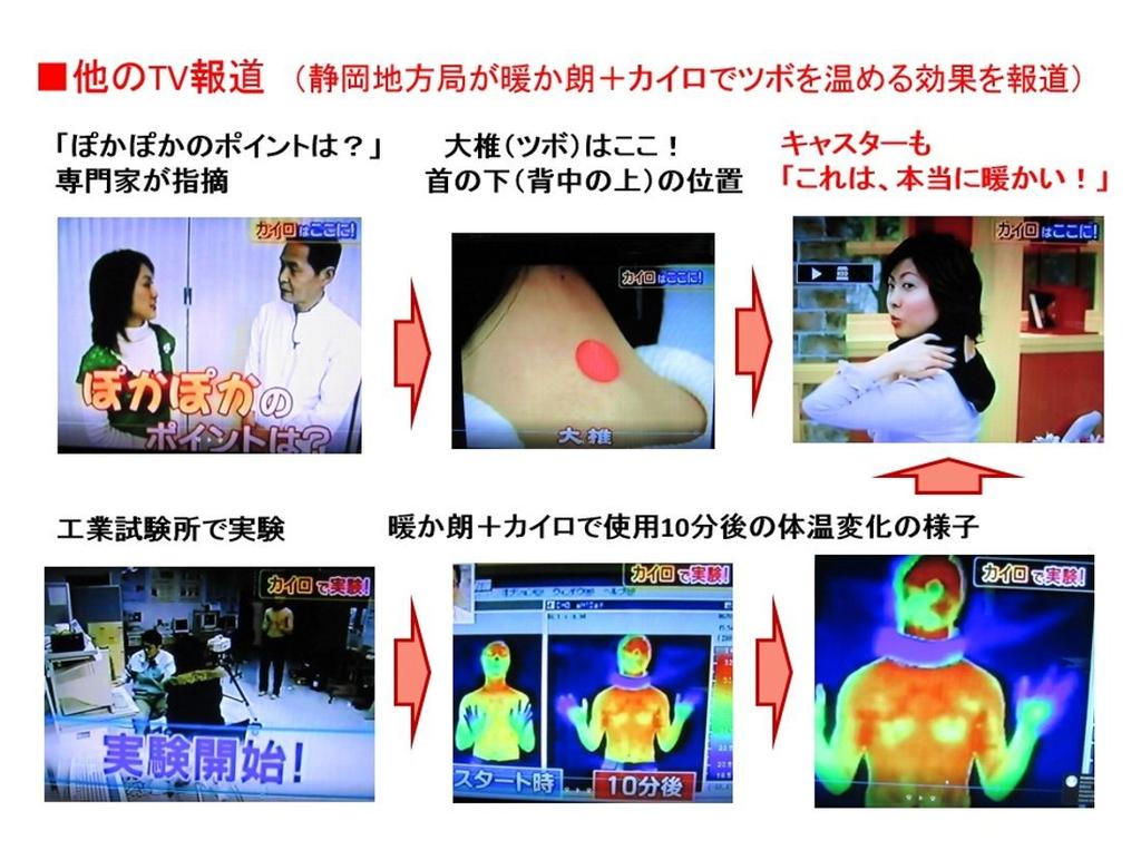 Нагреватель акупунктурных точек Dankaro II согревает вас в холодную погоду, легкий, для шеи, хакукин, сделано в День уважения к пожилым, подарок для