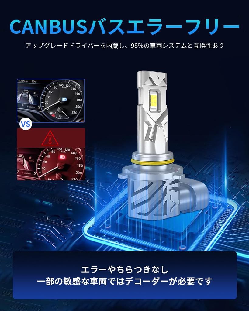 9006/HB4 LED Headlight Bulb, 500% Brightness 6500K Cool White for 9006/HB4 Headlight High Beam