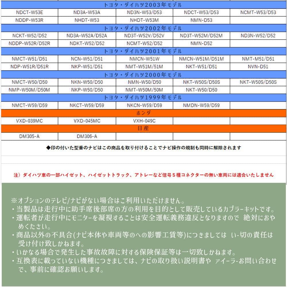 ТВ Канселлер, Совместим с дилерской навигацией Toyota/Daihatsu, ТВ Комплект, Смотрите ТВ во время вождения, NSZT-Y68T,