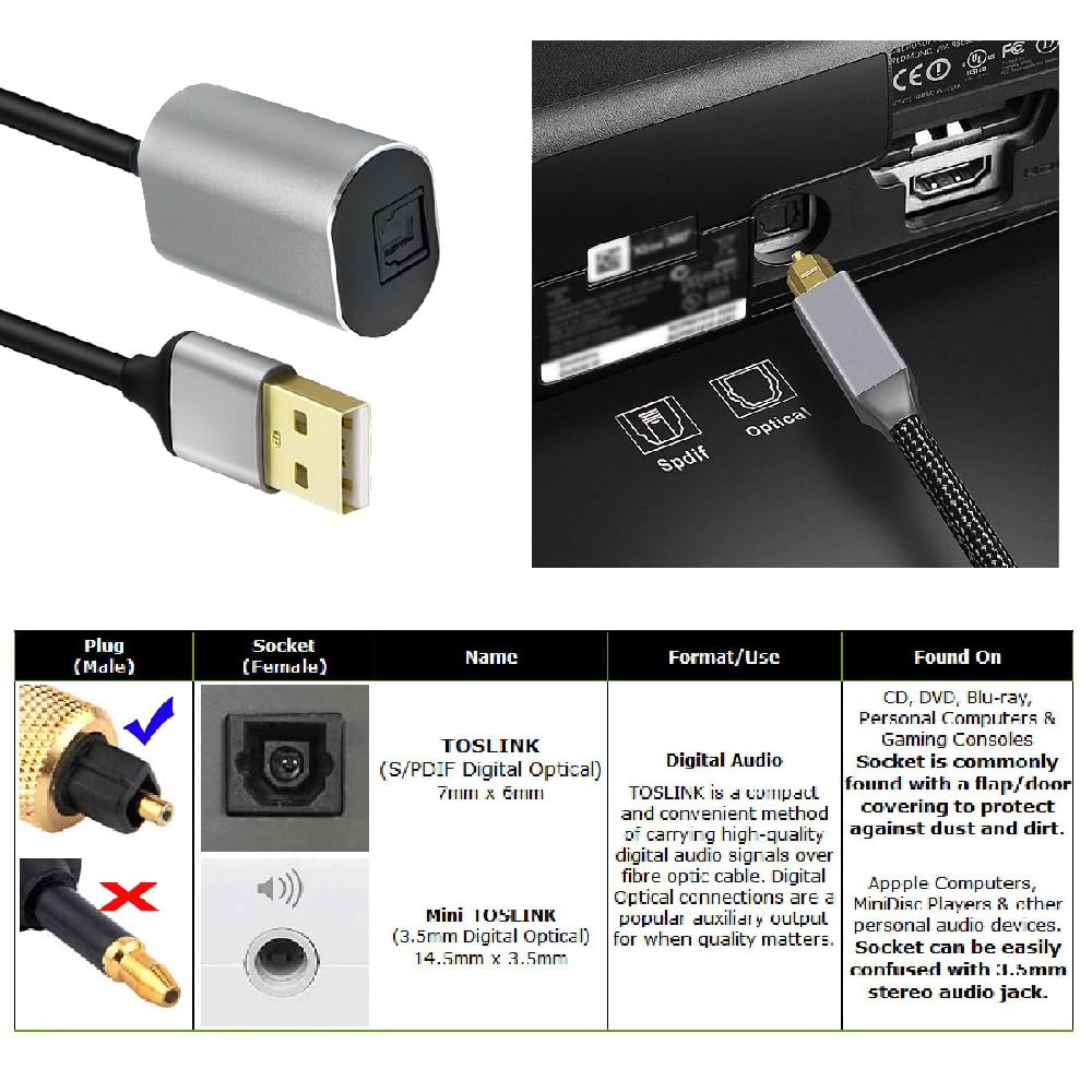Cablecc USB2.0-A на Оптический Аудио Кабель, USB A Папа на Toslink Мама Цифровой Оптический Аудио Кабель (для ноутбука/настольного компьютера, 20 см)