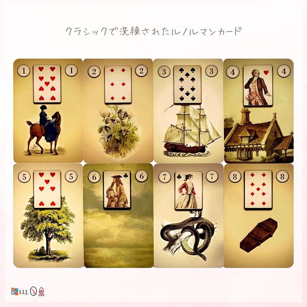 Карты Ленорман Карты Оракула Ленорман Карты Оракула Ленорман Шефера Карты Оракула Гадание Ретро Классические Японская Инструкция В Комплекте