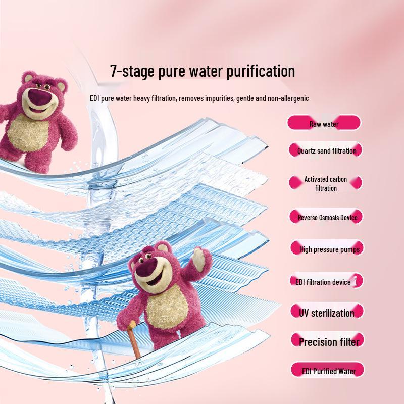 Влажные салфетки Disney Baby Pure Water - Большая упаковка для рук, рта и подгузника