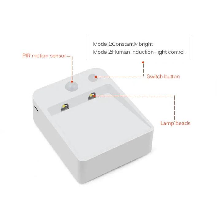 LED Night Light with Wireless Detector, AA Battery Powered Wall Lamp, PIR Motion Sensor, Auto On, Off, Cabinet, Stairs Lighting