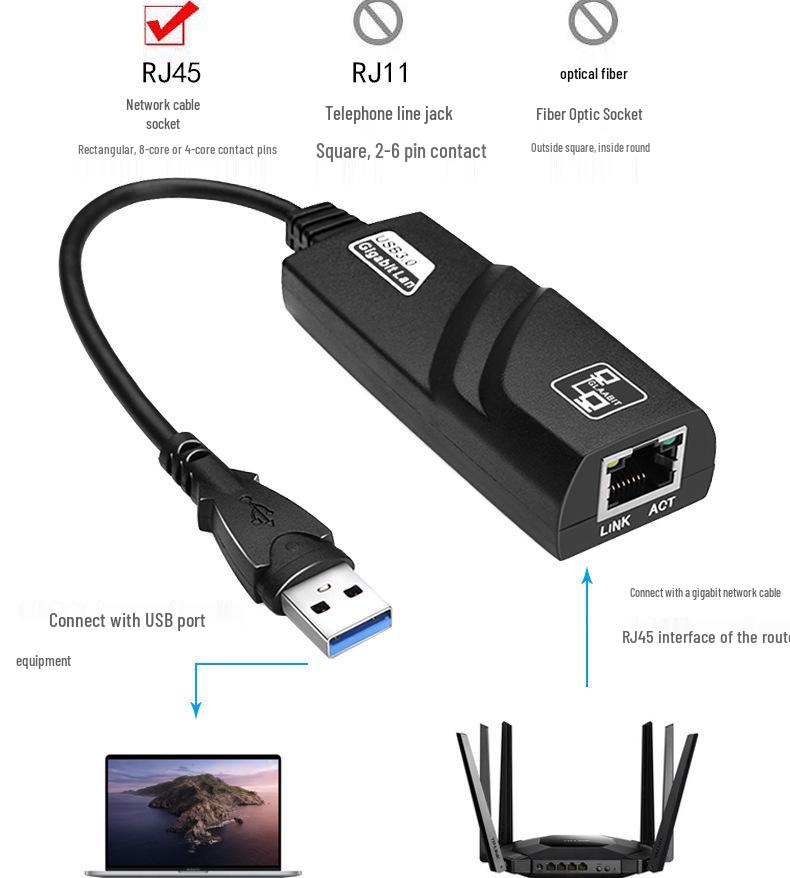 Адаптер USB 3.0 на RJ45 Ethernet - Гигабитная сетевая карта, не требует драйверов