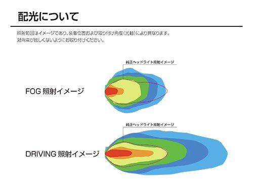 PIAA Motorcycle Drive Lamp LED6000K Additional Lamp Diameter 90 Multi-reflector 12V9.4WLP530IPX7 Vehicle Inspection Compatible 1 Piece MLL2