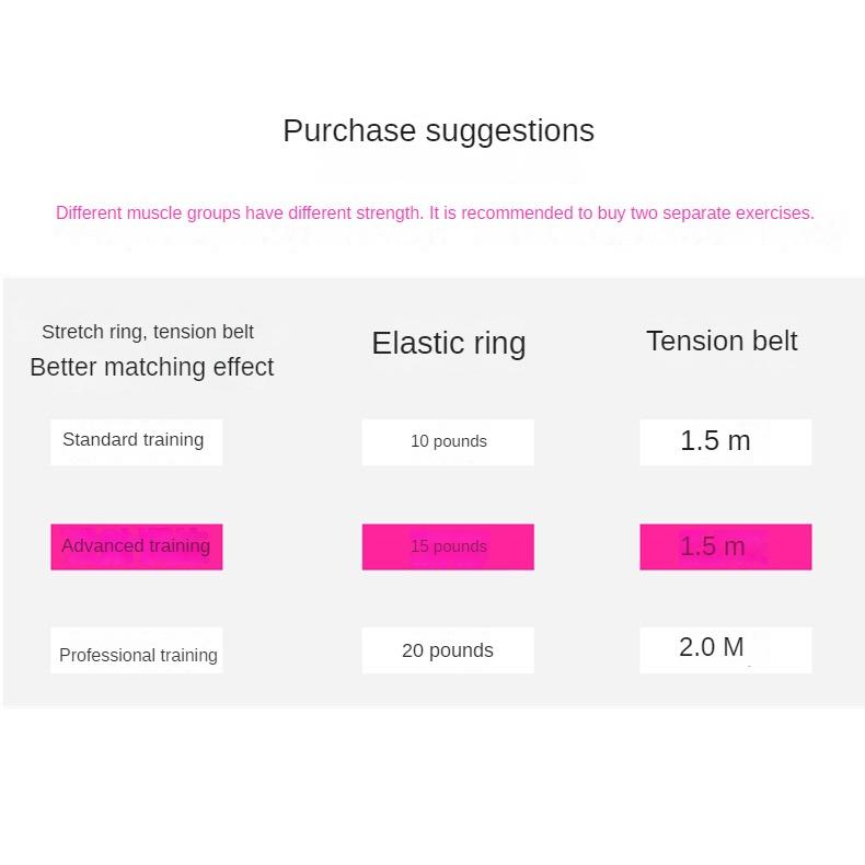 Эластичное кольцо, натяжитель латексной резинки, натяжная веревка, приседания для йоги, эспандер для фитнеса с персиковыми ягодицами, кольцо сопротивления