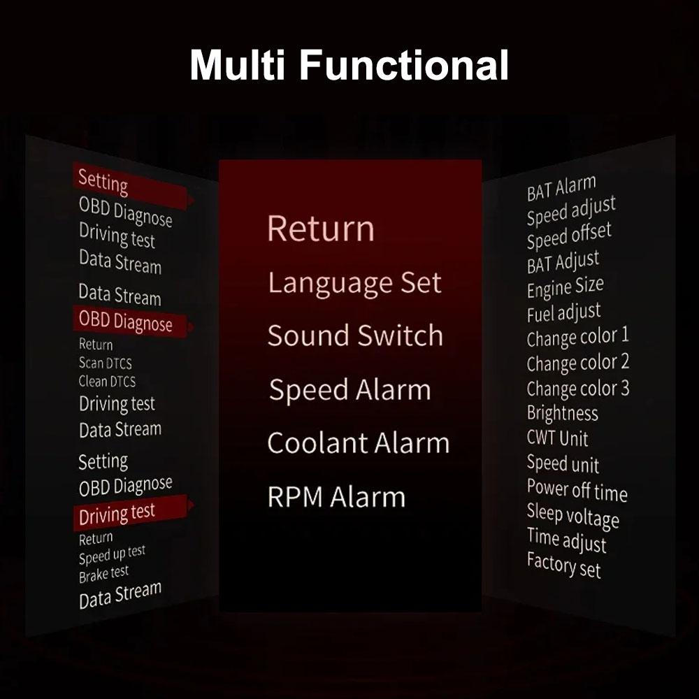3.5 Inch Car HUD Overspeed Alarm Speedometer Multi Functional Tester Digital Universal F9 EOBD OBD Head Up Display