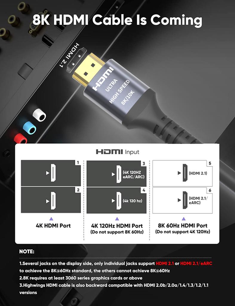 HDMI-кабель 8K 10K 2.1, 2 шт., 48 Гбит/с, высокоскоростной HDMI, 4K@120 Гц, 8K@60 Гц, HDCP 2.2 и 2.3, eARC, HDR 4:4:4 Совместимо для HDTV/PS5/Blu-ray