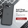 Для Google Pixel 10A Чехол Pixel 10A Funda Coque Матовый Прозрачный ПК Ударопрочный ТПУ Кромка Прозрачная Крышка Телефона Pixel 10A