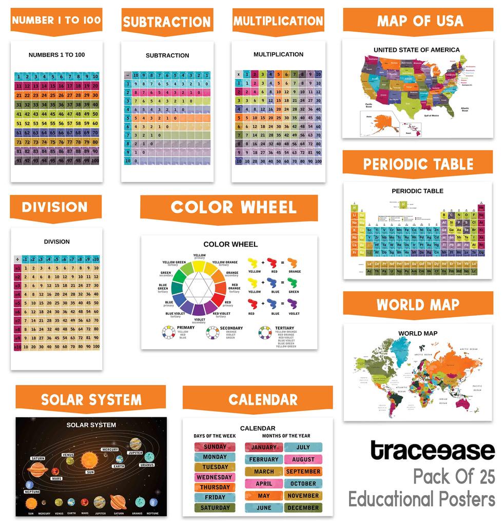 Traceease Образовательный плакат для начальной школы, упаковка из 25 больших ламинированных детских обучающих плакатов размером 11 x 17 дюймов