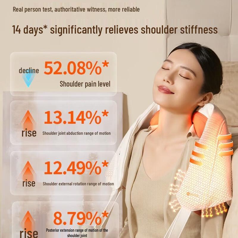 breo N6mini-2 Heated Neck & Shoulder Massager CN plug (adapter included)