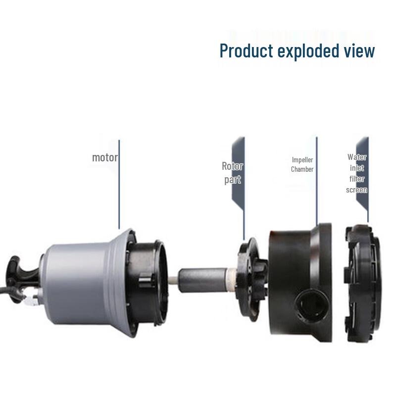 Beirong clB-8000 Vertical Variable Frequency Water Pump
