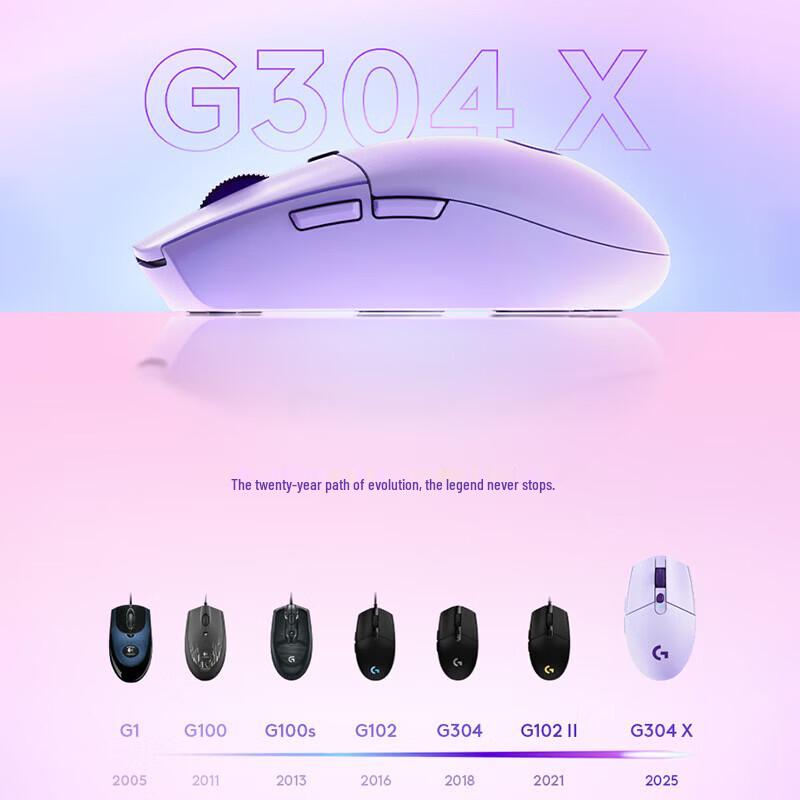 Беспроводная игровая мышь Logitech G G304X LIGHTSPEED