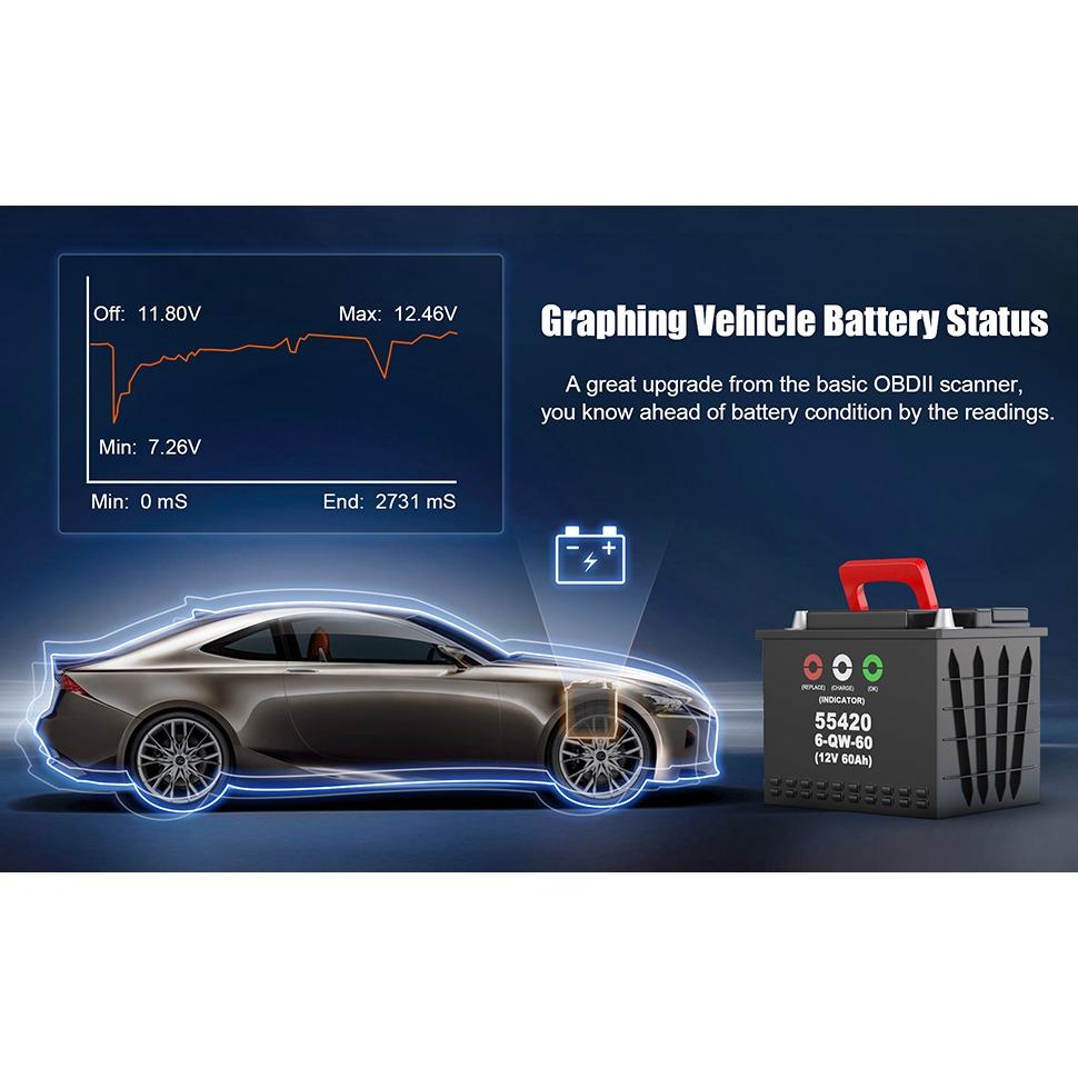Сканер OBD2, тестер аккумулятора, декодер кода автомобильного сканера, считыватель и ластик, автомобильная проверка света двигателя, диагностическое считывание и очистка кодов выбросов и ошибок