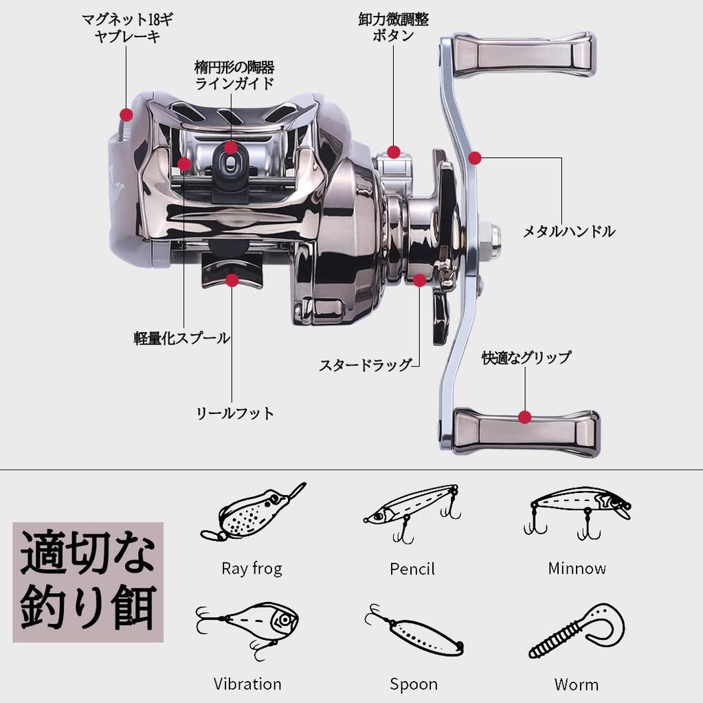 Катушка для заброса приманки, легкая, для дальних забросов, прочный магнитный тормоз, максимальная сила сопротивления 6 кг, передаточное отношение для озер и рек, морская рыболовная катушка