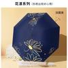 Umbrella Reinforced Wind-resistant Cheap Parasol Stall Commercial Weather and Rain Umbrella Sunscreen Umbrella UV Protection Women