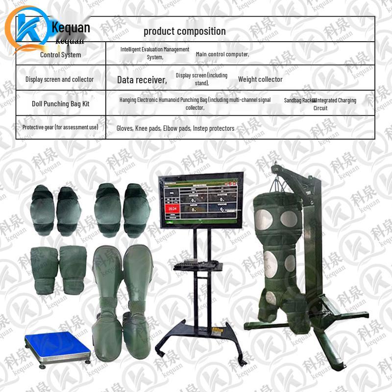 Kequan Combat Strength Testing and Intelligence Assessment System