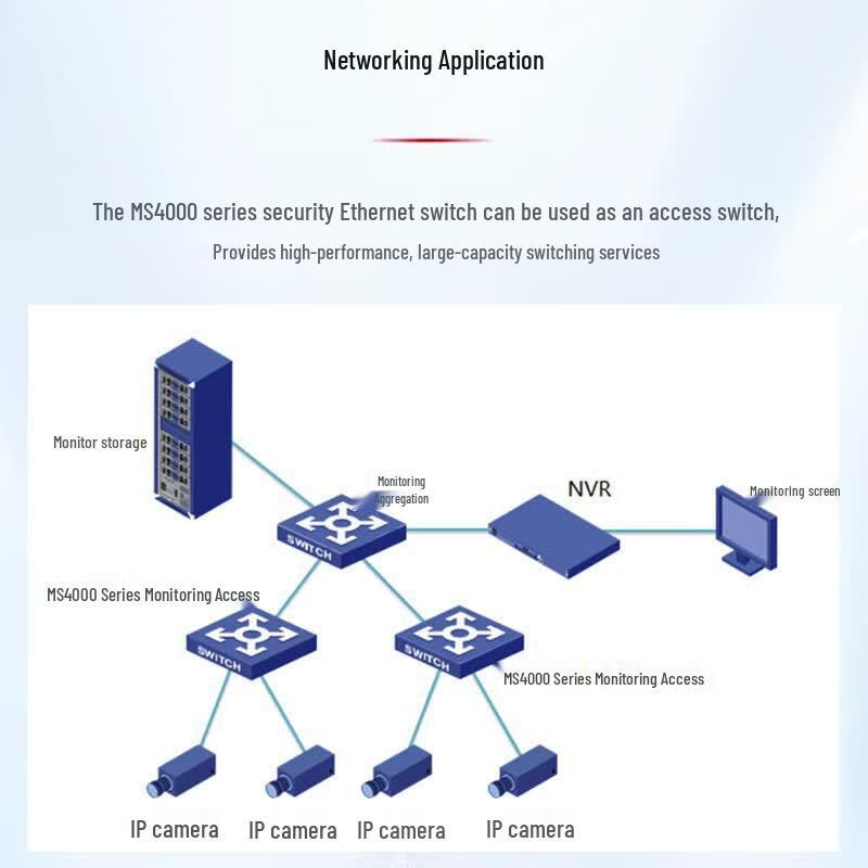 H3C MS4024P-EI 24-Port Gigabit Non-Managed Enterprise Switch