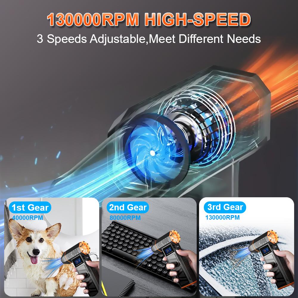 Турбовентилятор Электрический воздуходув 4 регулируемые скорости Обдув автомобиля Снег Очистка Воздуходув Инструменты 130000 об/мин Портативный Зарядка Type-C