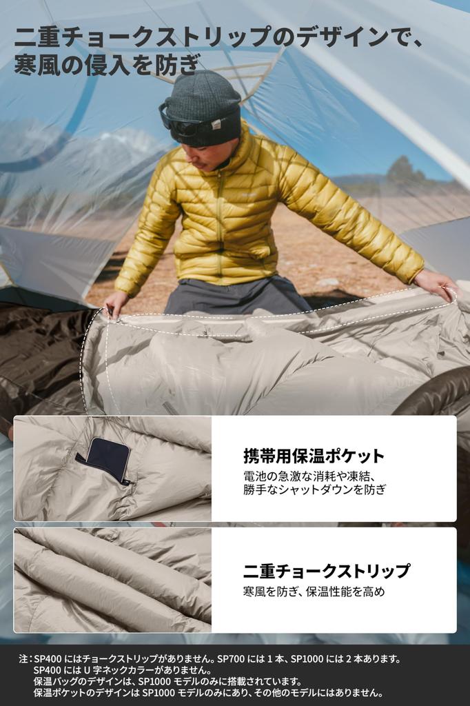 Официальный спальный мешок Naturehike Mummy 650FP Down Sleeper Удобный, морозостойкий, водоотталкивающий, сверхлегкий, для зимнего кемпинга и скалолазания