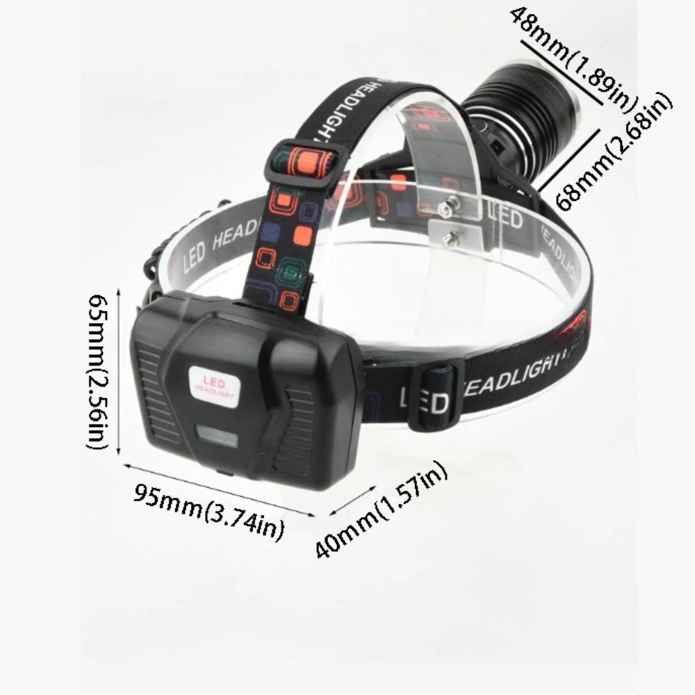 High Power LED USB Rechargeable Headlamp 3 Lighting Modes Zoomable Head Lights Outdoor Activities