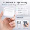 Зарядный кейс для AirPods 4, Беспроводная и Type-C зарядка, Всплывающее сопряжение по Bluetooth, Индикатор заряда батареи (Только случай)