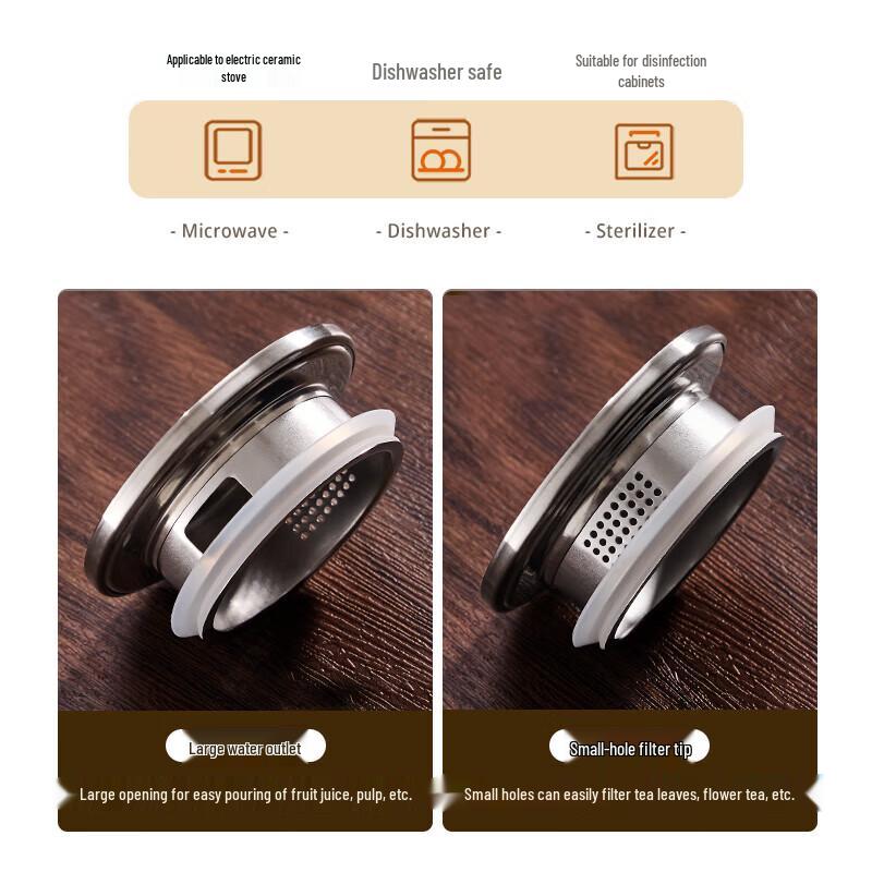 Чайник и кувшин из термостойкого стекла Green Apple GPH31-1 1,95 л