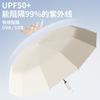 Sun Parasol Ladies Premium Sense Automatic Umbrella Thickened Vinyl Sunscreen Triple Folding Men's Weather and Rain Umbrella