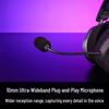 ROG Breakwind Tri-Mode Wireless Gaming Headset