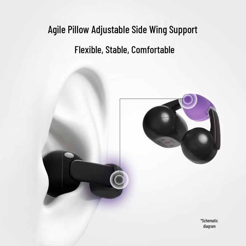 SONY LinkBuds Clip Open-Ear Bluetooth Headphones