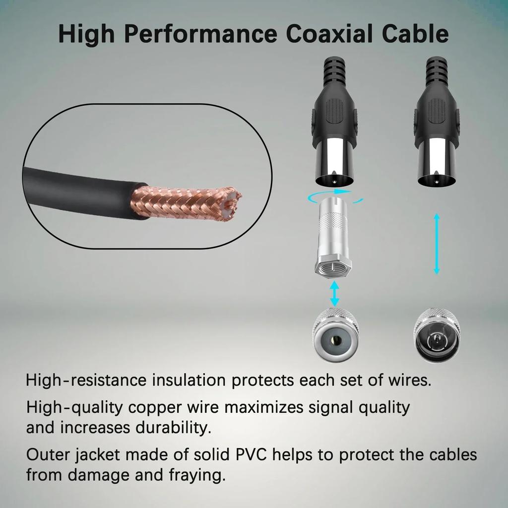 Цифровая ТВ-антенна 5600 миль - 4K 1080P Усилитель сигнала дальнего действия для ATSC/DVB-T/ISDB Free View